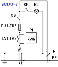 ИВРУ-1-400-31 У2 (Iном=400А), напольный, IP31