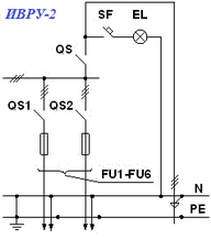ИВРУ-2-250-31 У2 (Iном=250А), напольный, IP31